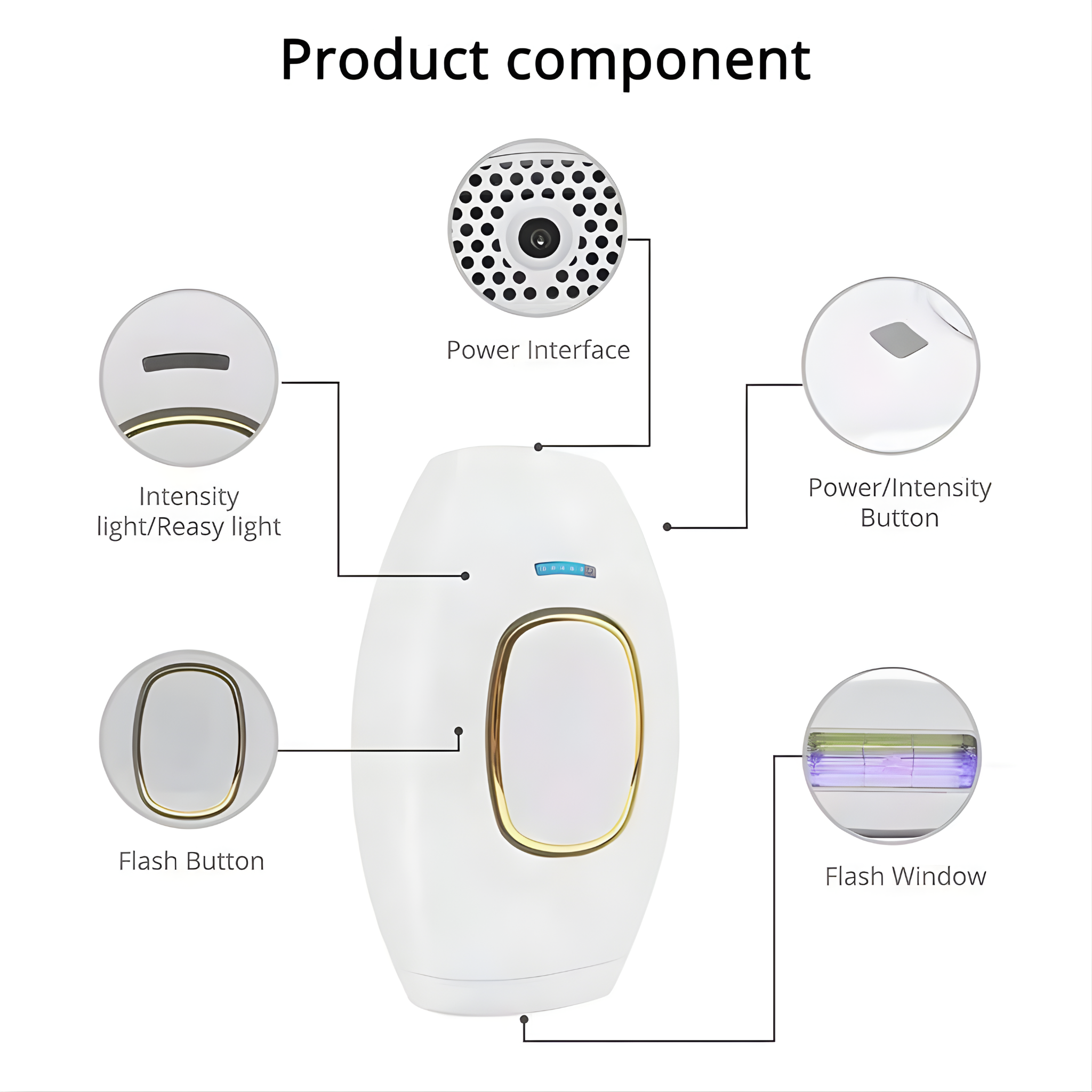 Jelvra SilkTouch IPL – Innovation in Pulsed Light Hair Removal for Smooth and Radiant Skin