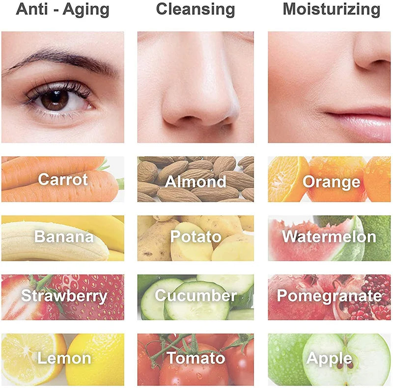 Homemade Beauty Mask Maker